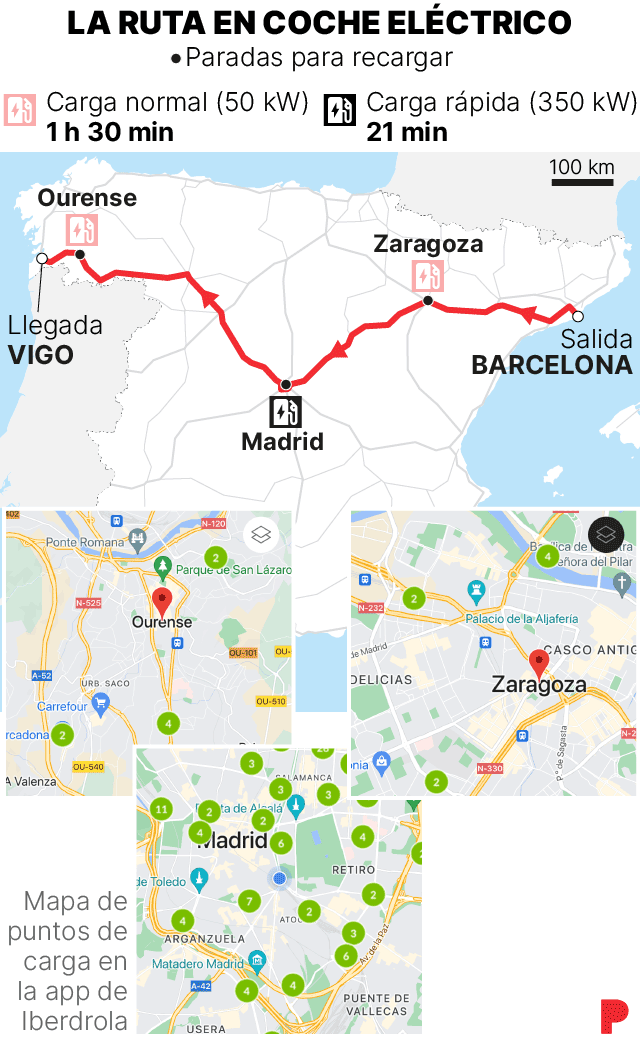Mapa ilustrado de una ruta eléctrica por España